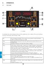 Предварительный просмотр 140 страницы iWeld GORILLA POCKETMIG 235 DP User Manual