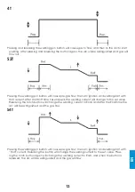 Preview for 143 page of iWeld GORILLA POCKETMIG 235 DP User Manual