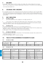 Preview for 152 page of iWeld GORILLA POCKETMIG 235 DP User Manual