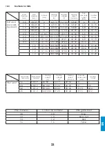 Preview for 153 page of iWeld GORILLA POCKETMIG 235 DP User Manual