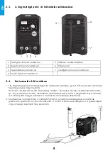 Предварительный просмотр 8 страницы iWeld GORILLA POWERTIG 200 AC/DC GORILLA POWERTIG 200 AC/DC User Manual