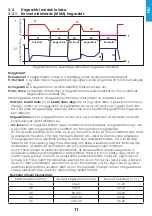 Предварительный просмотр 11 страницы iWeld GORILLA POWERTIG 200 AC/DC GORILLA POWERTIG 200 AC/DC User Manual