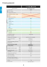 Предварительный просмотр 26 страницы iWeld GORILLA POWERTIG 200 AC/DC GORILLA POWERTIG 200 AC/DC User Manual