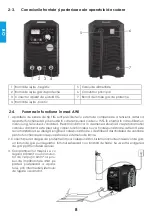 Предварительный просмотр 28 страницы iWeld GORILLA POWERTIG 200 AC/DC GORILLA POWERTIG 200 AC/DC User Manual