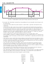 Предварительный просмотр 32 страницы iWeld GORILLA POWERTIG 200 AC/DC GORILLA POWERTIG 200 AC/DC User Manual