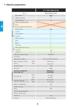 Предварительный просмотр 46 страницы iWeld GORILLA POWERTIG 200 AC/DC GORILLA POWERTIG 200 AC/DC User Manual