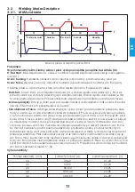 Предварительный просмотр 51 страницы iWeld GORILLA POWERTIG 200 AC/DC GORILLA POWERTIG 200 AC/DC User Manual