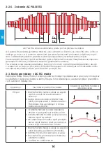 Preview for 54 page of iWeld GORILLA POWERTIG 200 AC/DC GORILLA POWERTIG 200 AC/DC User Manual