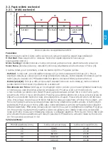 Предварительный просмотр 71 страницы iWeld GORILLA POWERTIG 200 AC/DC GORILLA POWERTIG 200 AC/DC User Manual