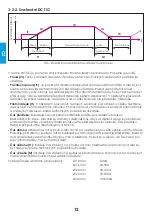 Предварительный просмотр 72 страницы iWeld GORILLA POWERTIG 200 AC/DC GORILLA POWERTIG 200 AC/DC User Manual