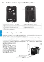 Предварительный просмотр 88 страницы iWeld GORILLA POWERTIG 200 AC/DC GORILLA POWERTIG 200 AC/DC User Manual