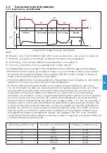 Предварительный просмотр 91 страницы iWeld GORILLA POWERTIG 200 AC/DC GORILLA POWERTIG 200 AC/DC User Manual