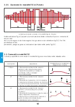 Предварительный просмотр 94 страницы iWeld GORILLA POWERTIG 200 AC/DC GORILLA POWERTIG 200 AC/DC User Manual