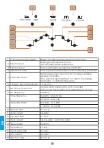 Предварительный просмотр 130 страницы iWeld GORILLA POWERTIG 200 AC/DC GORILLA POWERTIG 200 AC/DC User Manual