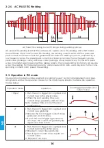 Предварительный просмотр 134 страницы iWeld GORILLA POWERTIG 200 AC/DC GORILLA POWERTIG 200 AC/DC User Manual