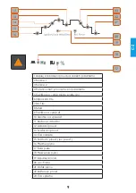 Предварительный просмотр 57 страницы iWeld GORILLA SUPERPULSE 200 User Manual