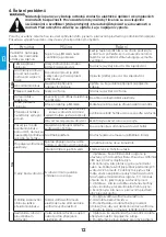 Предварительный просмотр 60 страницы iWeld GORILLA SUPERPULSE 200 User Manual