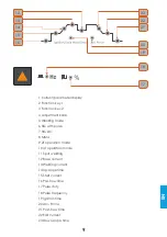 Предварительный просмотр 105 страницы iWeld GORILLA SUPERPULSE 200 User Manual