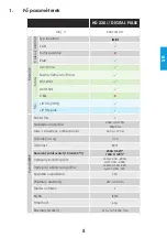 Предварительный просмотр 29 страницы iWeld HD 220 LT DIGITAL PULSE User Manual