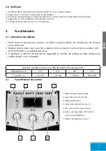 Предварительный просмотр 17 страницы iWeld HEAVY DUTY 315 User Manual