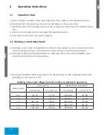 Preview for 8 page of iWeld MIG 200 IGBT User Manual