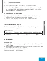 Preview for 9 page of iWeld MIG 200 IGBT User Manual