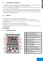 Предварительный просмотр 7 страницы iWeld MIG 251 DIGITAL User Manual