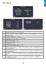 Preview for 17 page of iWeld MIG 2800 DOUBLE PULSE User Manual