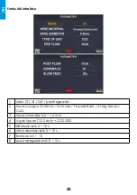 Preview for 20 page of iWeld MIG 2800 DOUBLE PULSE User Manual