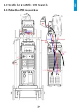 Preview for 27 page of iWeld MIG 2800 DOUBLE PULSE User Manual