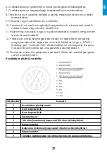 Preview for 37 page of iWeld MIG 2800 DOUBLE PULSE User Manual