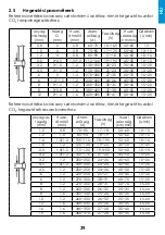 Preview for 39 page of iWeld MIG 2800 DOUBLE PULSE User Manual