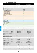 Предварительный просмотр 46 страницы iWeld MIG 2800 DOUBLE PULSE User Manual