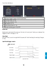 Preview for 99 page of iWeld MIG 2800 DOUBLE PULSE User Manual