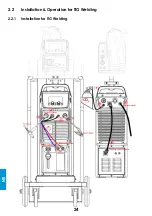 Preview for 108 page of iWeld MIG 2800 DOUBLE PULSE User Manual