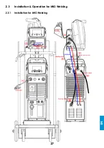 Preview for 111 page of iWeld MIG 2800 DOUBLE PULSE User Manual