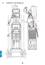 Preview for 118 page of iWeld MIG 2800 DOUBLE PULSE User Manual