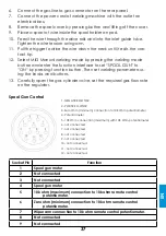 Preview for 121 page of iWeld MIG 2800 DOUBLE PULSE User Manual