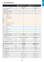 Preview for 5 page of iWeld MIG 500 DIGITAL User Manual