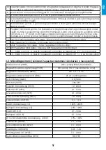 Preview for 9 page of iWeld MIG 500 DIGITAL User Manual