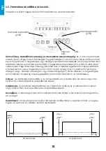 Preview for 10 page of iWeld MIG 500 DIGITAL User Manual