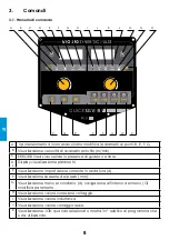 Preview for 26 page of iWeld MIG 500 DIGITAL User Manual