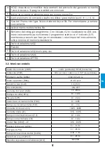 Preview for 27 page of iWeld MIG 500 DIGITAL User Manual