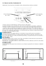 Preview for 28 page of iWeld MIG 500 DIGITAL User Manual