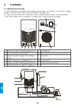 Preview for 44 page of iWeld MIG 500 DIGITAL User Manual