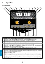 Preview for 46 page of iWeld MIG 500 DIGITAL User Manual