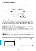 Preview for 48 page of iWeld MIG 500 DIGITAL User Manual