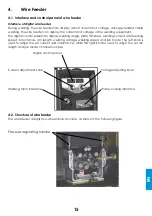 Preview for 53 page of iWeld MIG 500 DIGITAL User Manual