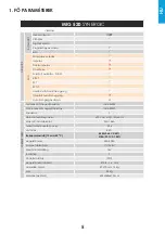 Preview for 5 page of iWeld MIG 520 COOLPULSE User Manual