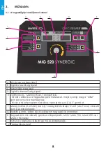 Preview for 8 page of iWeld MIG 520 COOLPULSE User Manual